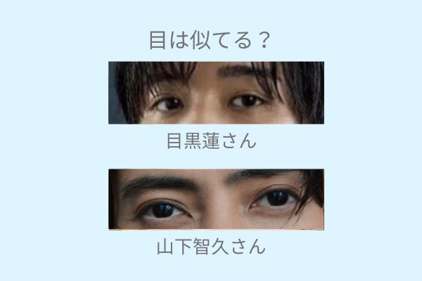 目黒蓮と山久智久の目